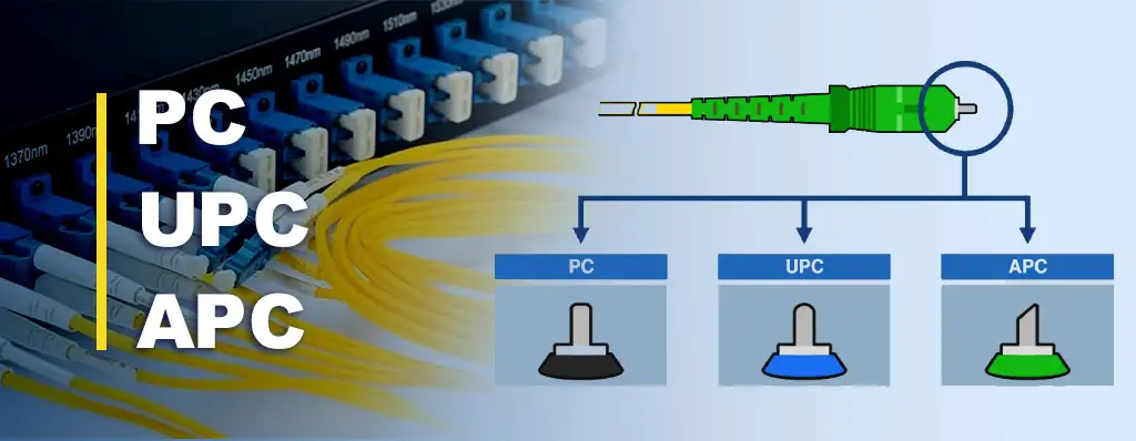 تفاوت کانکتورهای فیبر نوری PC ،UPC و APC
